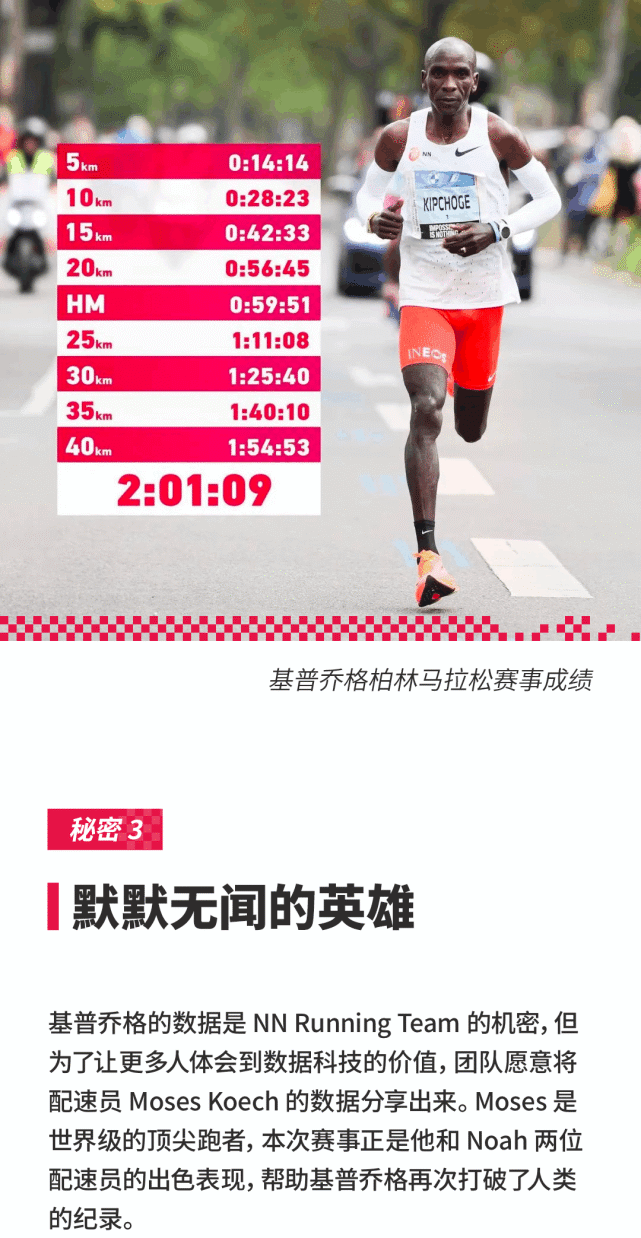 包含突破极限:运动员纪录背后隐藏的努力的词条 包含突破极限:运动员纪录背后隐藏的努力的词条