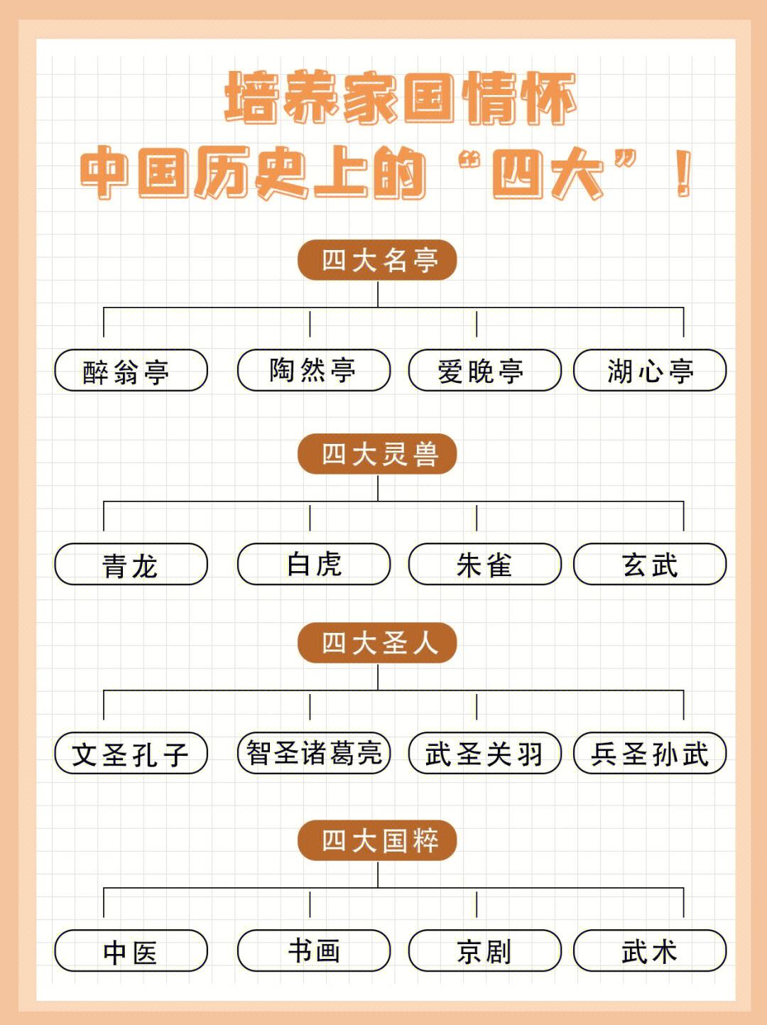 历史长河:那些跨世纪的经典篮球时刻的简单介绍 历史长河:那些跨世纪的经典篮球时刻的简单介绍